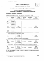 auszugfedernheckflosse1