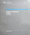 seiten_aus_diagnose-handbuch_aufbau_pkw_band_1_juni_19950