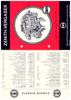 zenith_inat_35_40