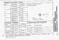 zuendung-m110-123