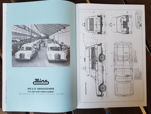 Binz Kombi Prospekt 32 Seiten Nachdruck