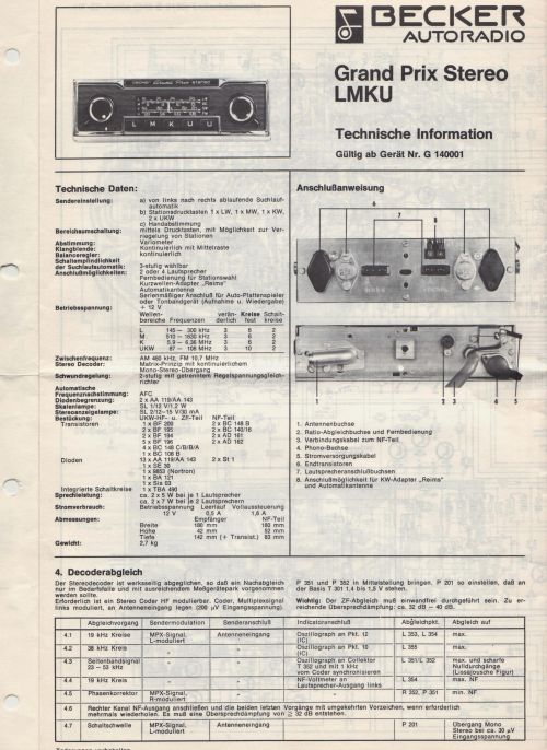 Becker Grand Prix Stereo LMKU